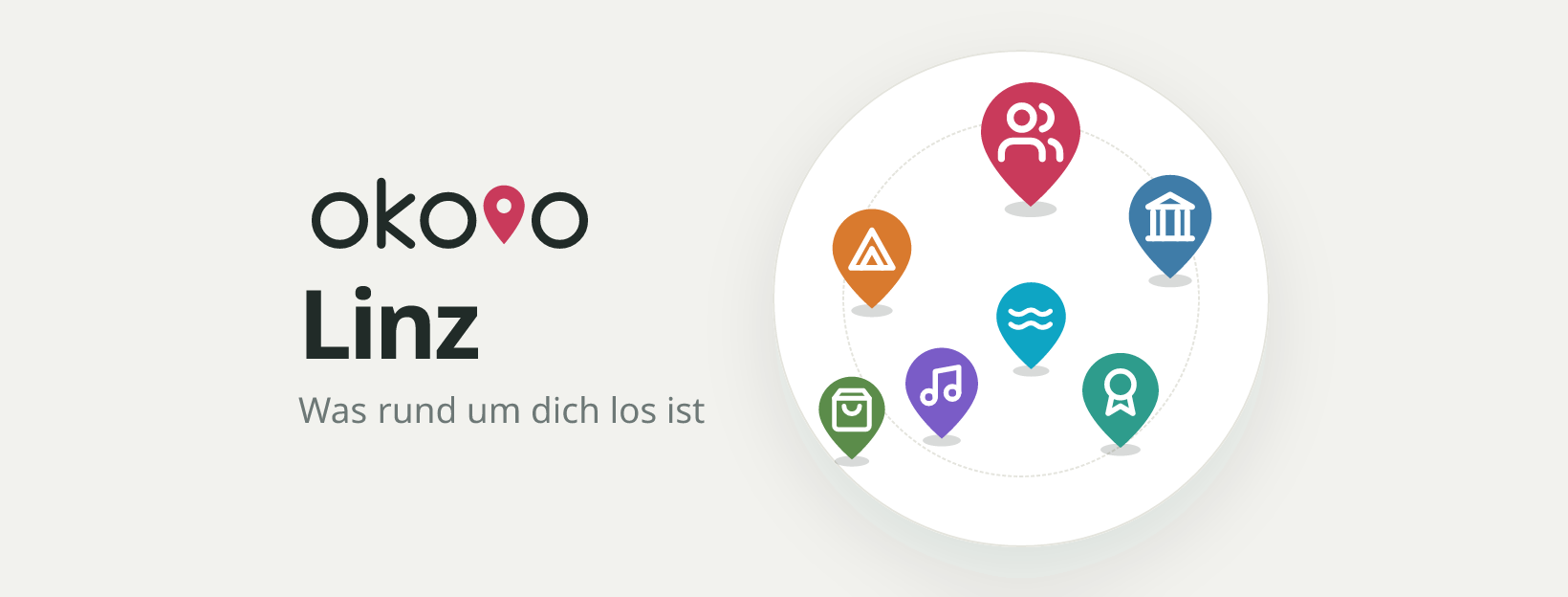 Okolo local event discovery identity for Linz